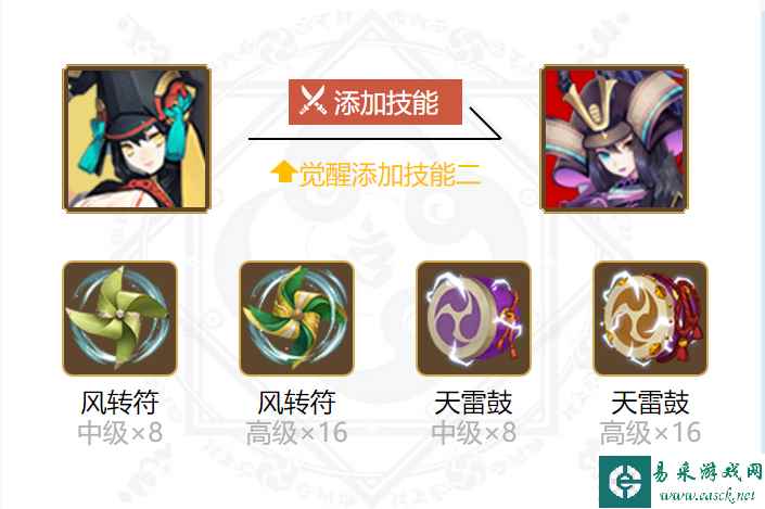 《阴阳师》2024妖刀姬御魂搭配一览