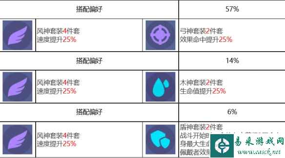 网13