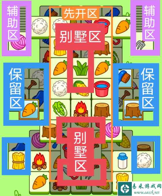 网3