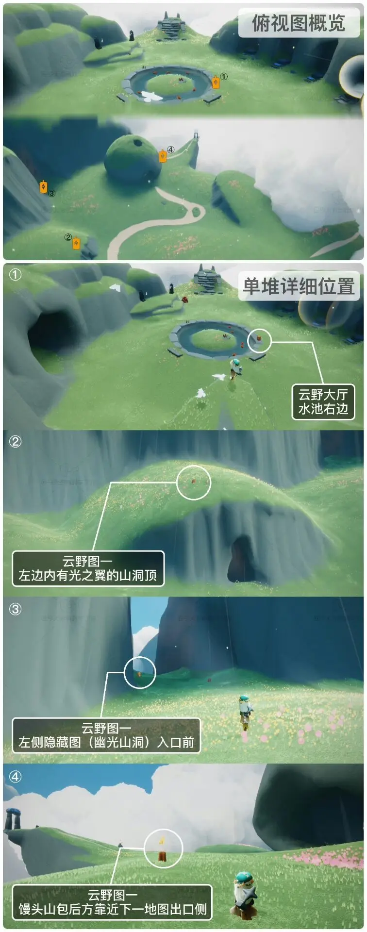 网2