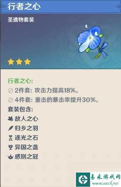 原神 圣遗物 前期 原神前期圣遗物获取方法介绍