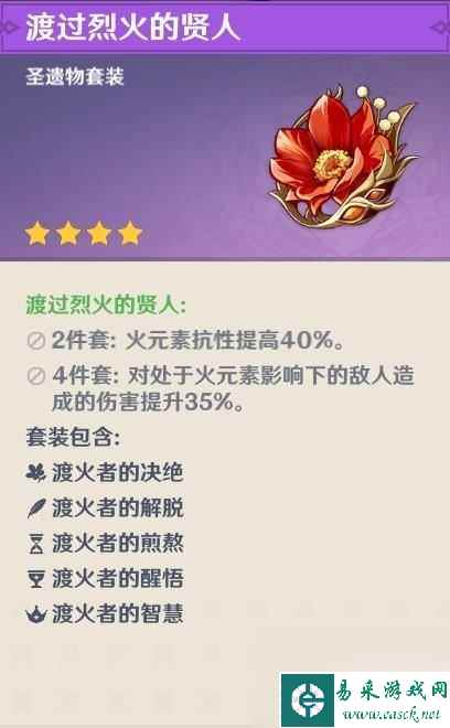 原神 圣遗物 前期 原神前期圣遗物获取方法介绍