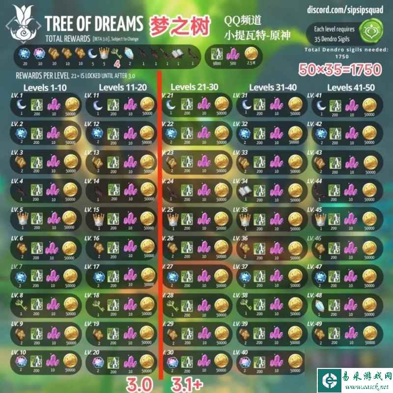 原神须弥梦之树在哪