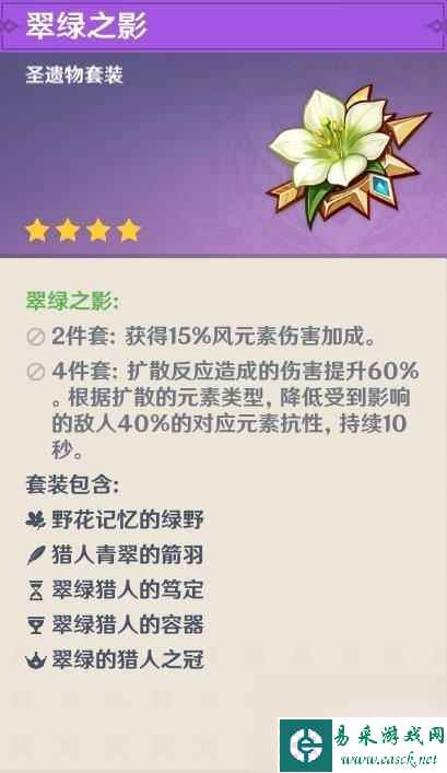 原神 圣遗物 前期 原神前期圣遗物获取方法介绍