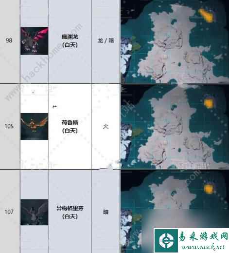 幻兽帕鲁飞行帕鲁有什么 飞行帕鲁解锁及捕捉攻略