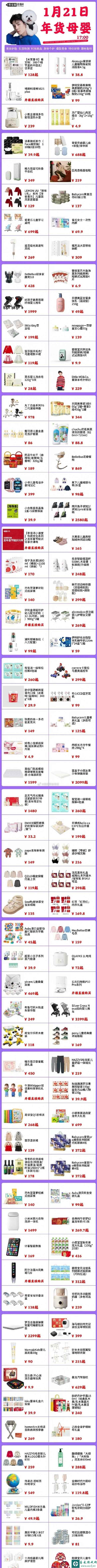 网2