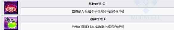 网3