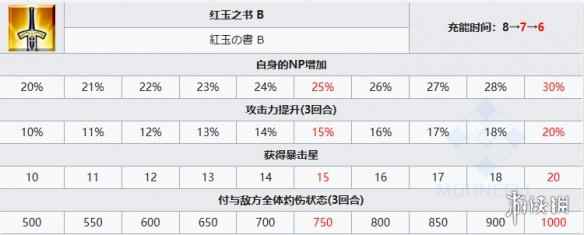 网5