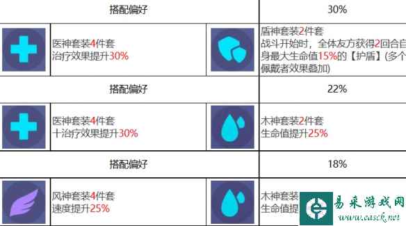 网13