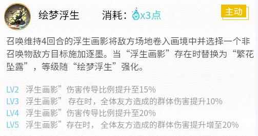 《阴阳师》2024绘世花鸟卷御魂搭配一览