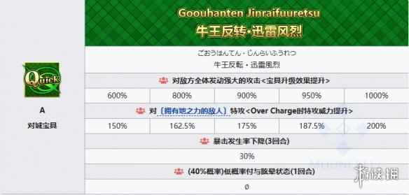 网8