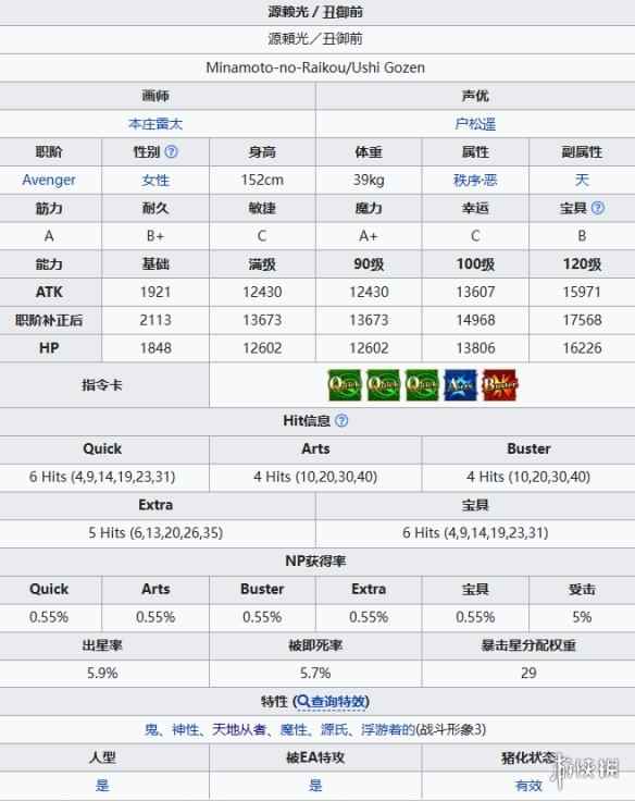 网2