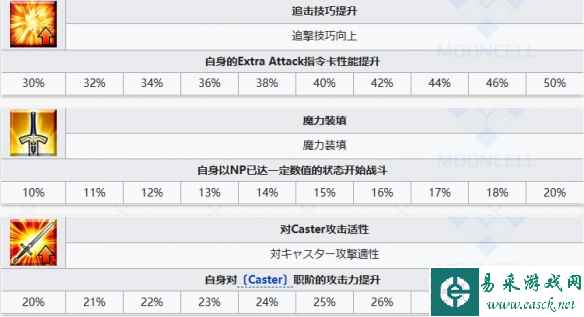 网6