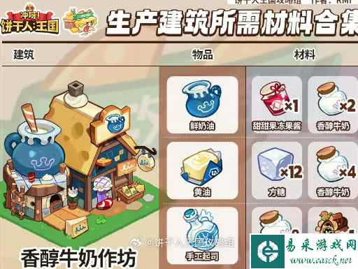 网2