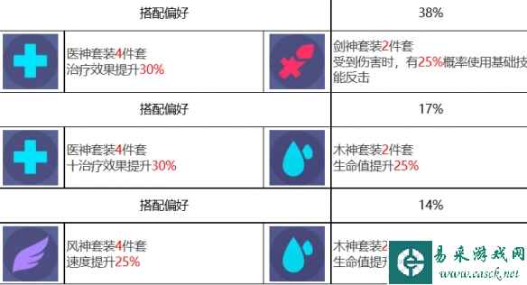 网13