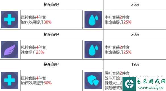 网13