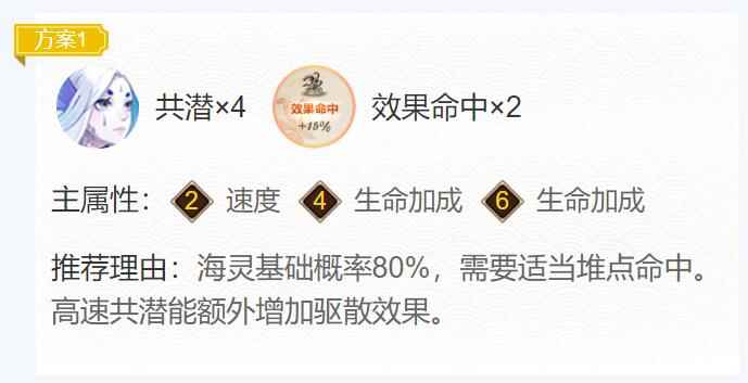 《阴阳师》2024灵海蝶御魂搭配一览