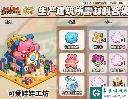 网2