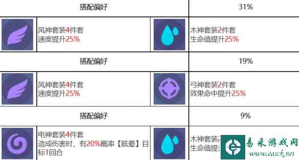 网13