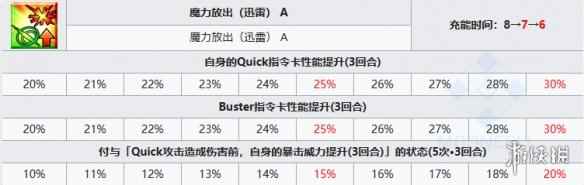 网5