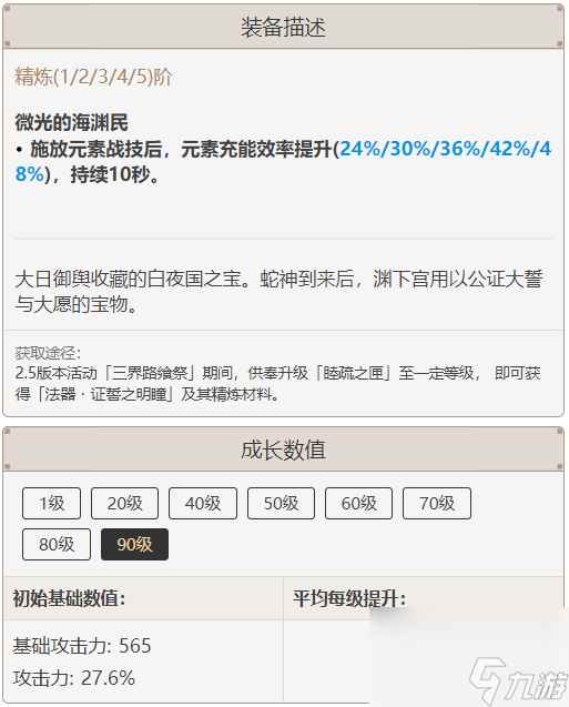 原神证誓之明瞳适合角色推荐