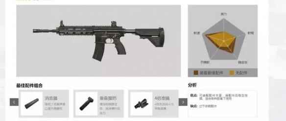 网1