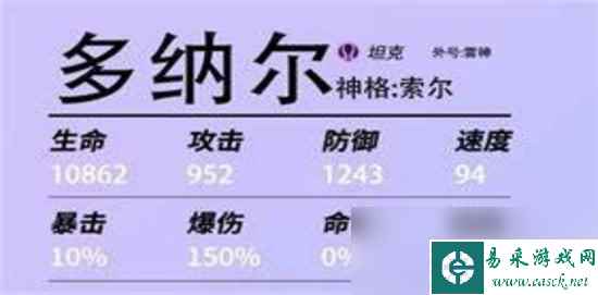 《众神派对》多纳尔技能怎么样 多纳尔强度分析