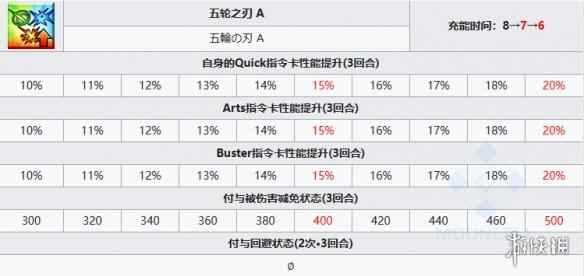 网6