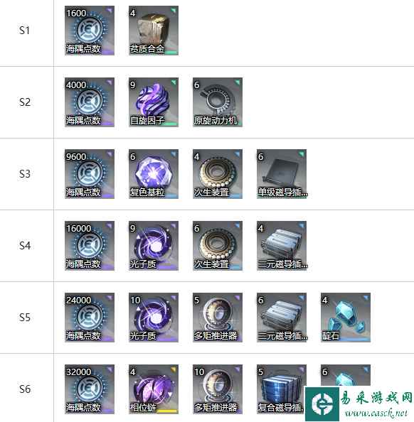 网8