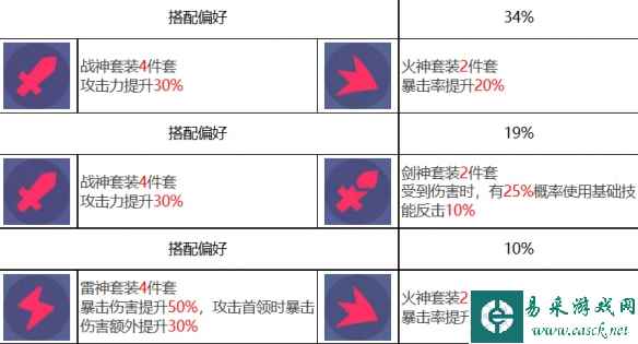 网12