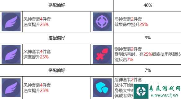 网13