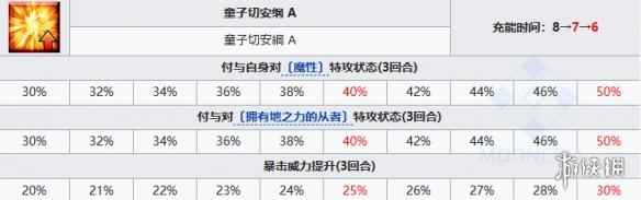 网4
