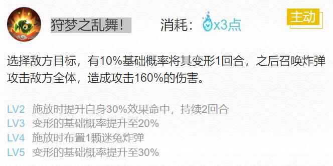 《阴阳师》2024梦寻山兔御魂搭配一览