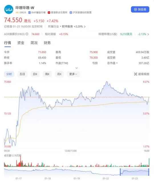 重磅！新规引发巨震后，版署删除《网络游戏管理办法（草案征求意见稿）》，游戏股全线走高