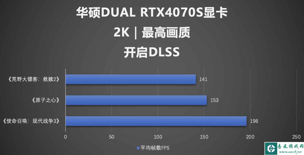 易采游戏网
