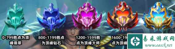 网2