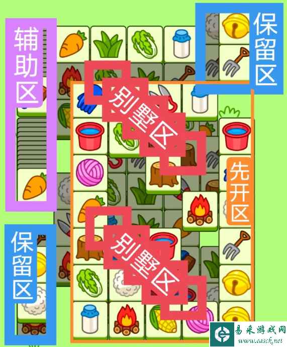 网2