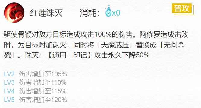 《阴阳师》2024阿修罗御魂搭配一览