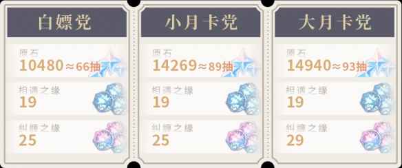 网2