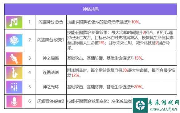 网7