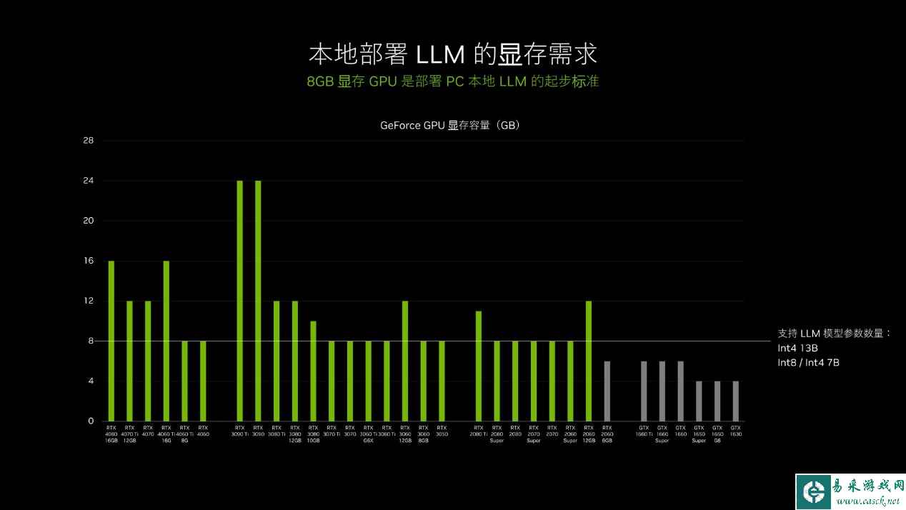易采游戏网