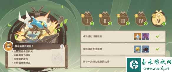 网2