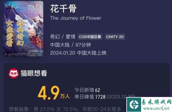 经此一役，《花千骨》IP算是彻底崩了