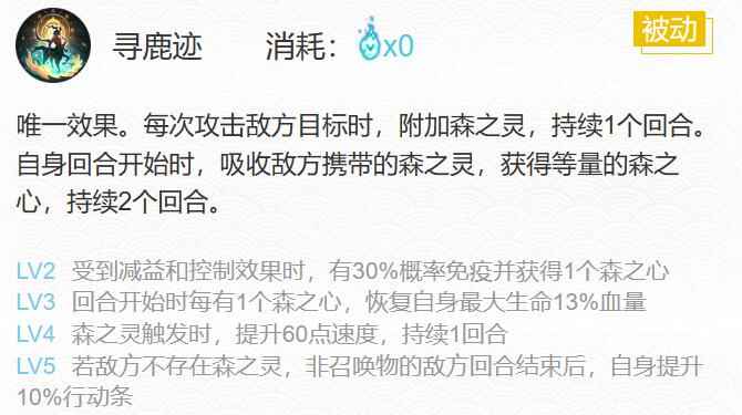 《阴阳师》2024寻森小鹿男御魂搭配一览