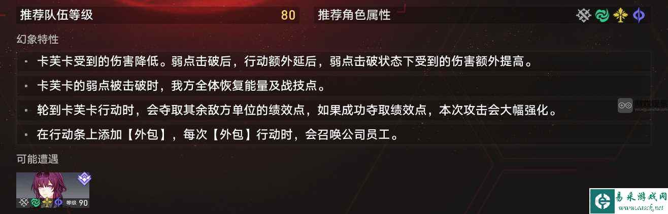 崩坏星穹铁道虚境味探绝望模式卡芙卡攻略阵容推荐