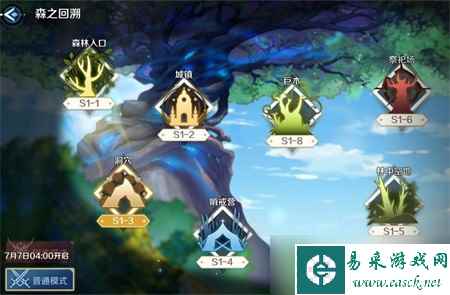 复苏的魔女森之回溯活动副本收益说明