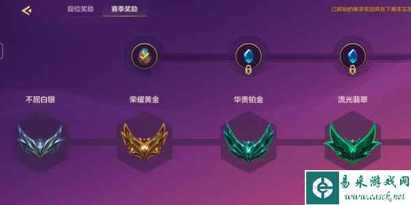 《金铲铲之战》段位等级表一览
