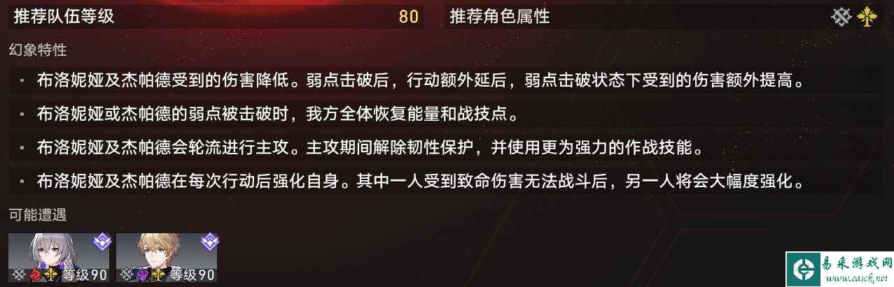 崩坏星穹铁道虚境味探绝望模式布洛妮娅攻略阵容推荐