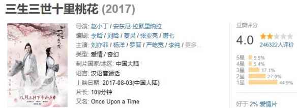 易采游戏网