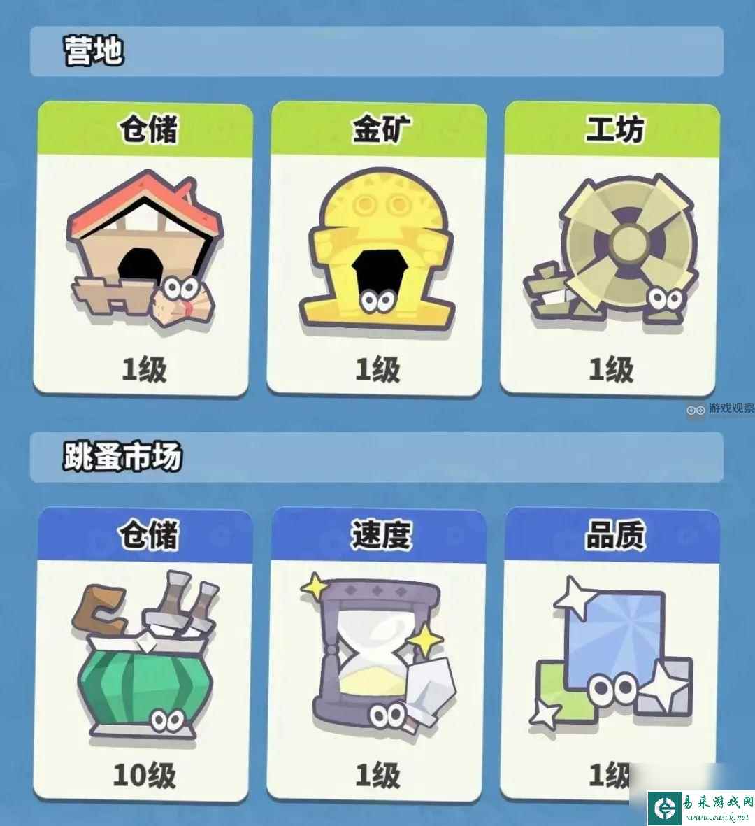 勇者与装备装备培养攻略大全